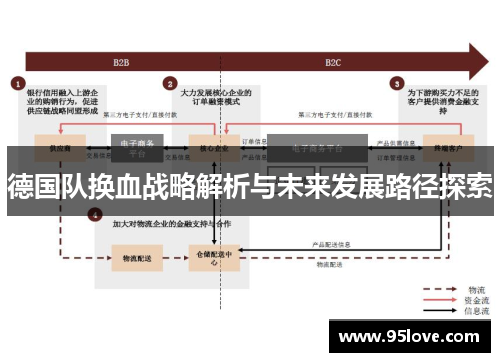 德国队换血战略解析与未来发展路径探索