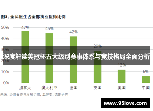 深度解读美冠杯五大级别赛事体系与竞技格局全面分析