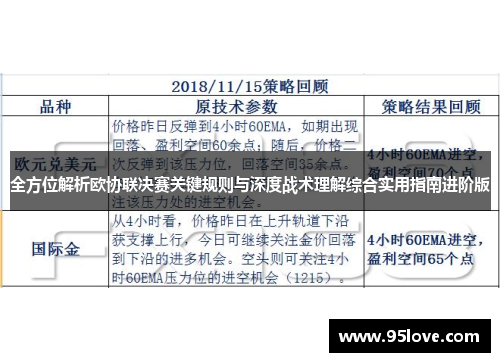 全方位解析欧协联决赛关键规则与深度战术理解综合实用指南进阶版