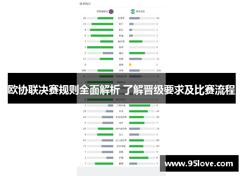 欧协联决赛规则全面解析 了解晋级要求及比赛流程